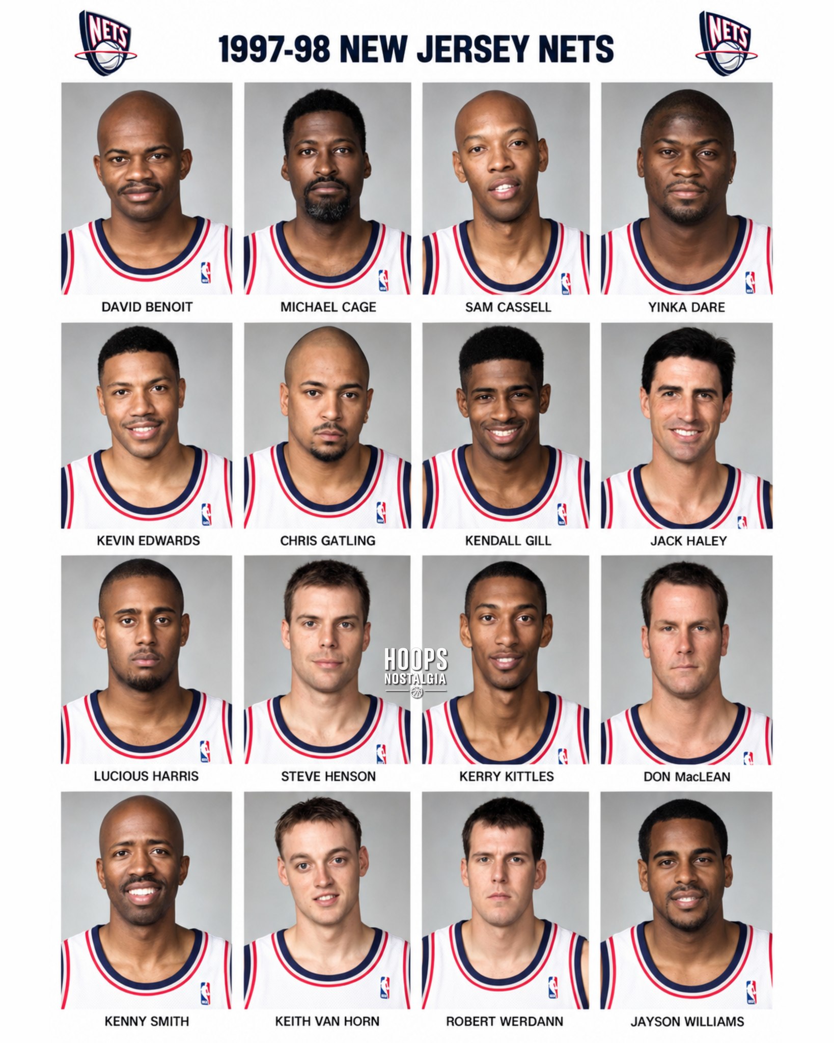 1992-93 Golden State Warriors Roster and Season Stats