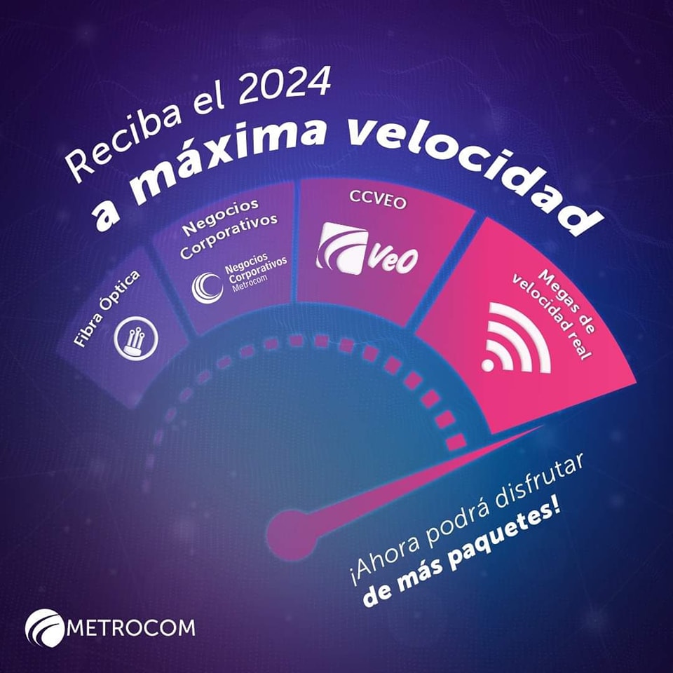 El año 2024 es una... - Metrocom - Internet - Fibra Optica
