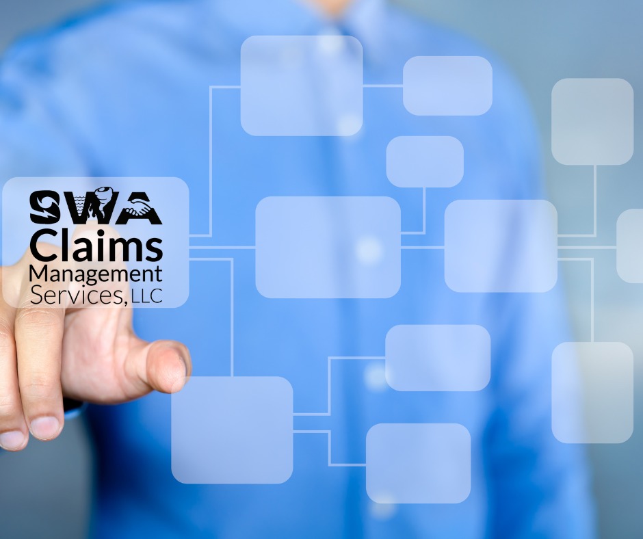 SWA - Claims management isn't just about numbers; it's about optimizing ...