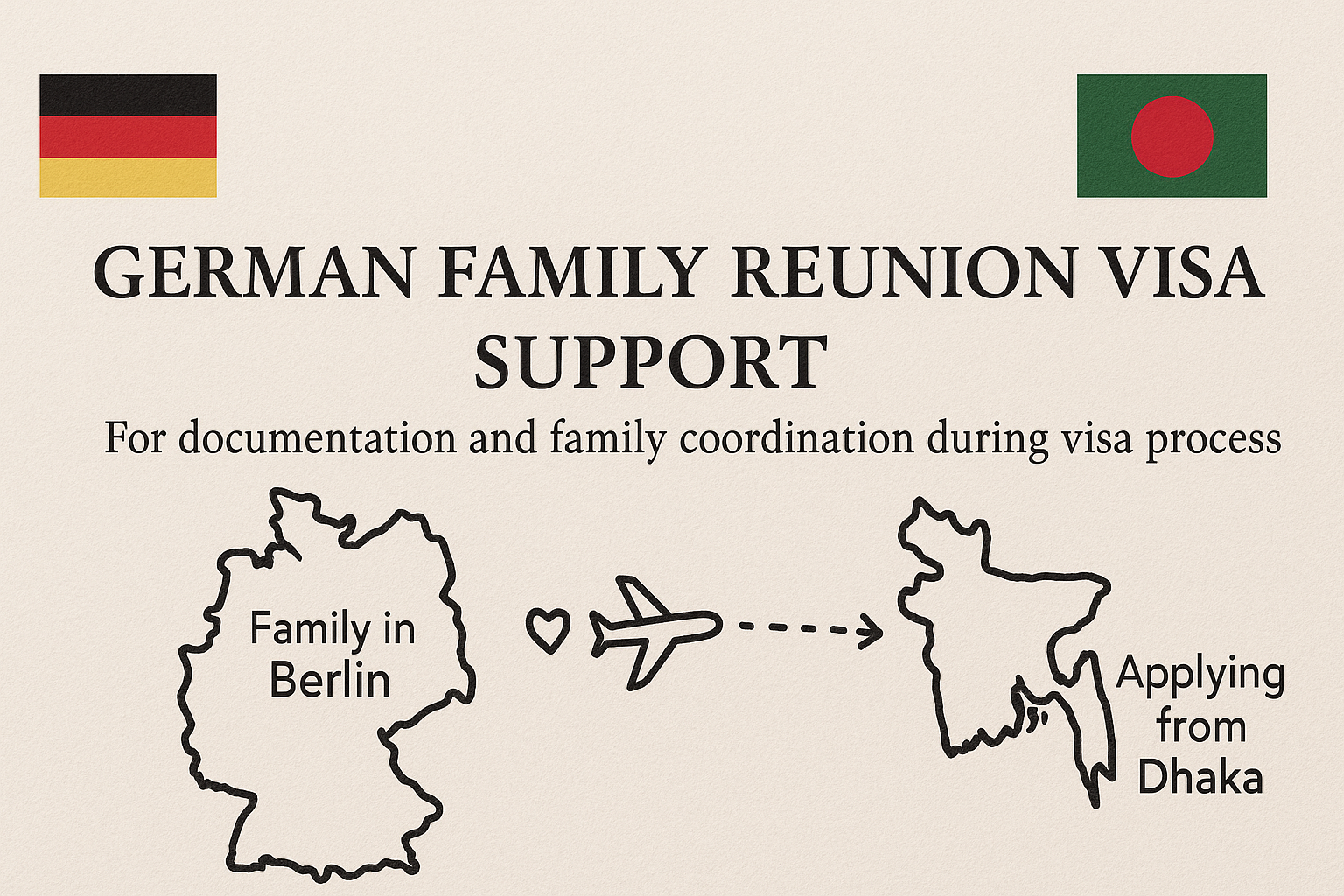 Sketch Map German Frv