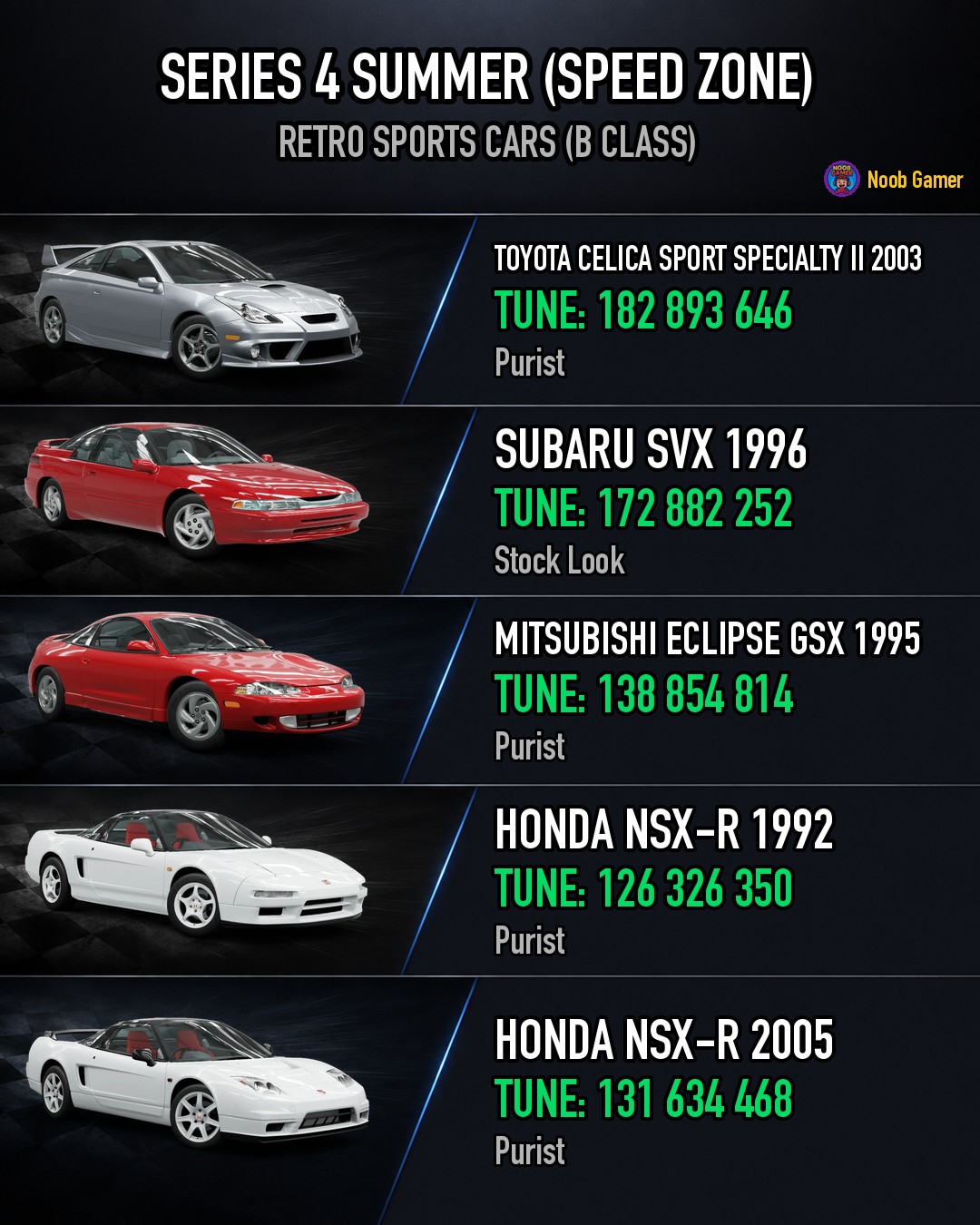 Speed Zone Hakone Turns is live this week in Forza Horizon 6