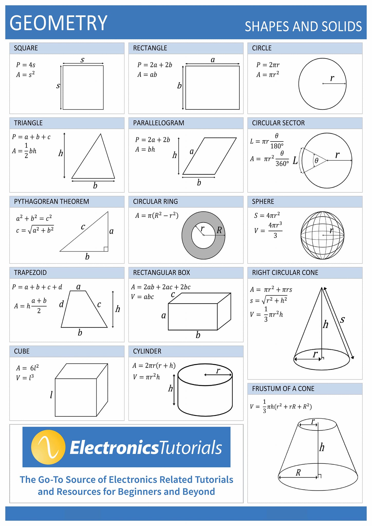 Engineering - Geometry Formulas | Facebook