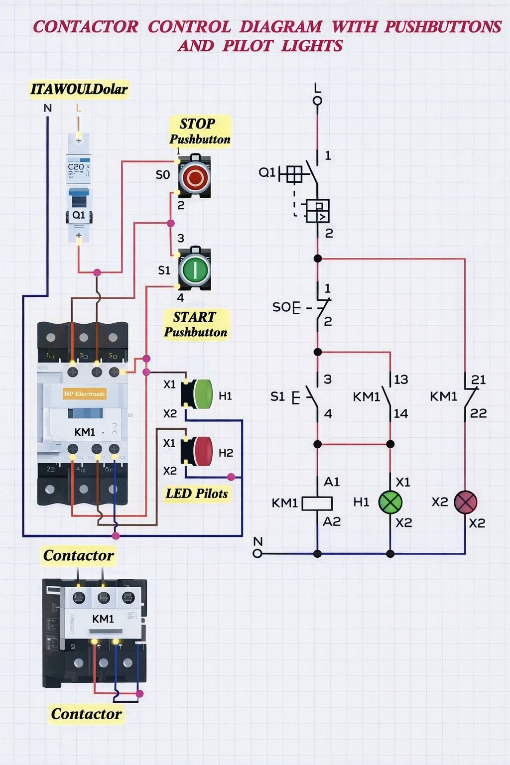 Electric - 1. Master the power of control! ⚡ This contactor control ...