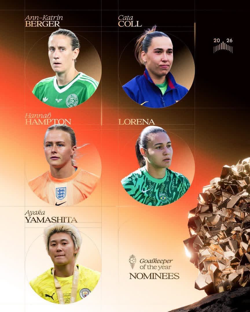 2026 Women's Goalkeeper of the Year nominees announced
