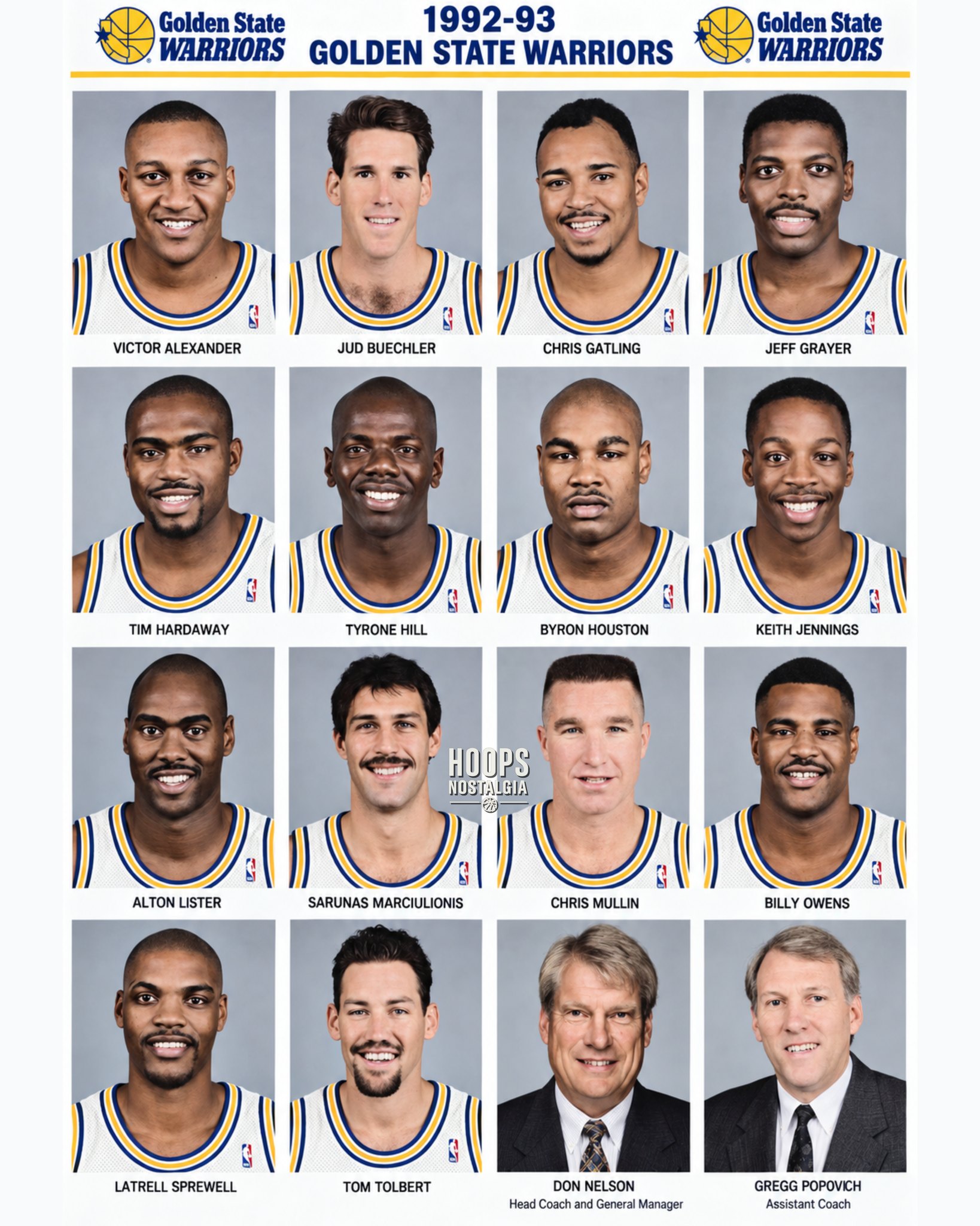 1992-93 Golden State Warriors Roster and Season Stats