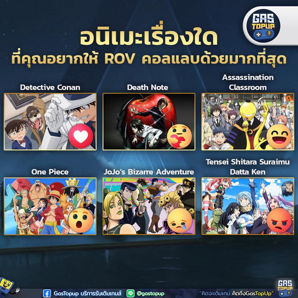 GasTopup - VOTE🗳️: อนิเมะเรื่องใดที่คุณอยากให้ ROV คอลแลบด้วยมากที่สุด ...