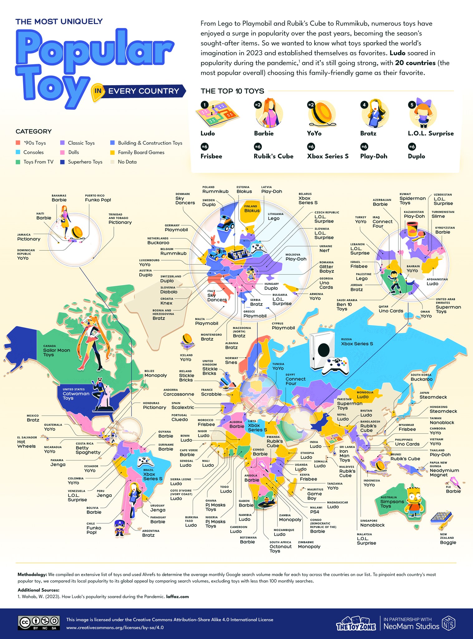 What is the World's Most Popular Toy: Discover the Icon