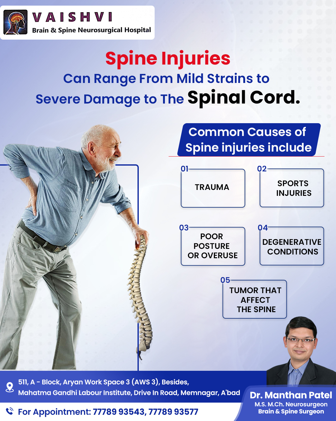 Spine Injuries can range from mild muscle strains to serious spinal ...