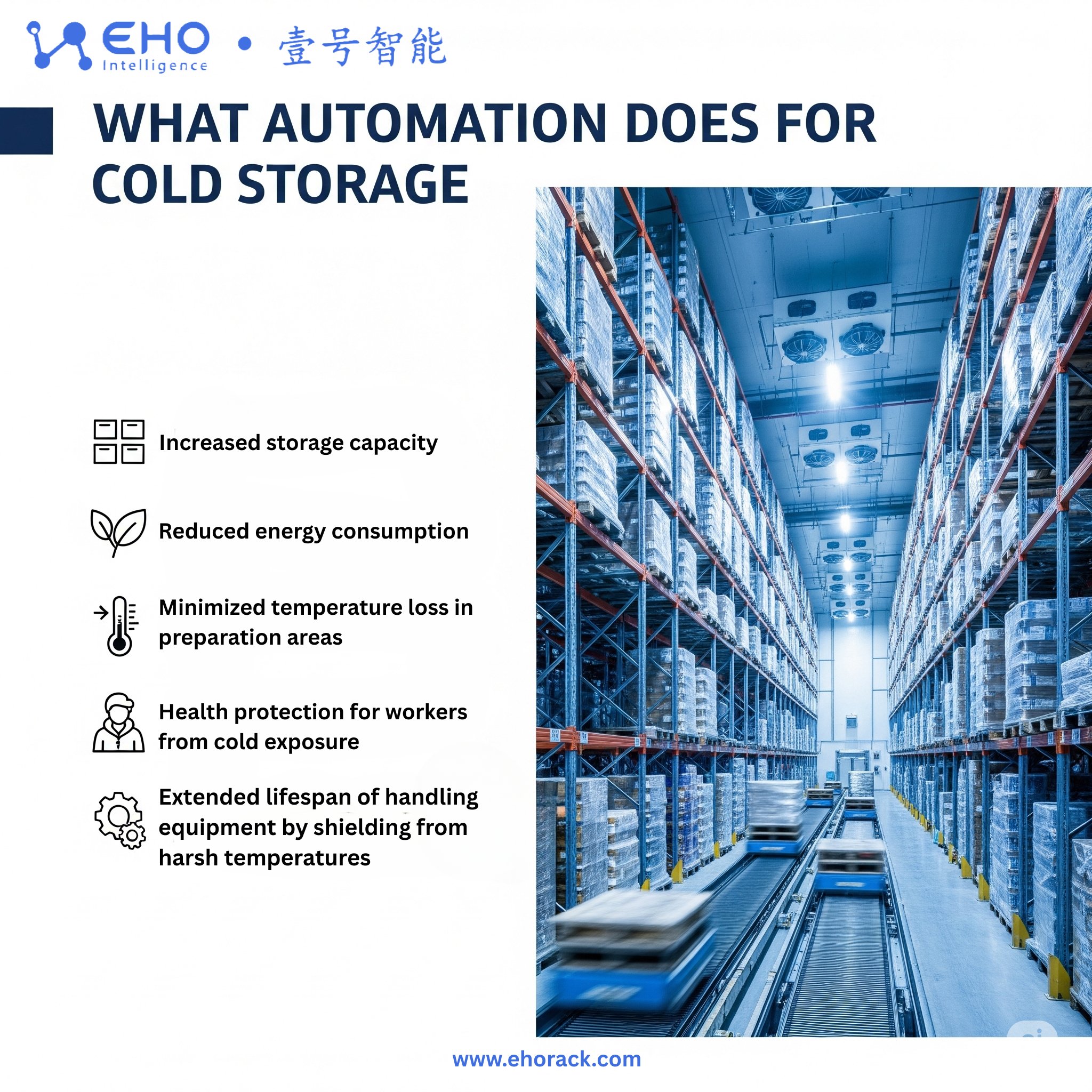 ️ The... - Intelligent Storage & Solutions Provider ISSP | Facebook