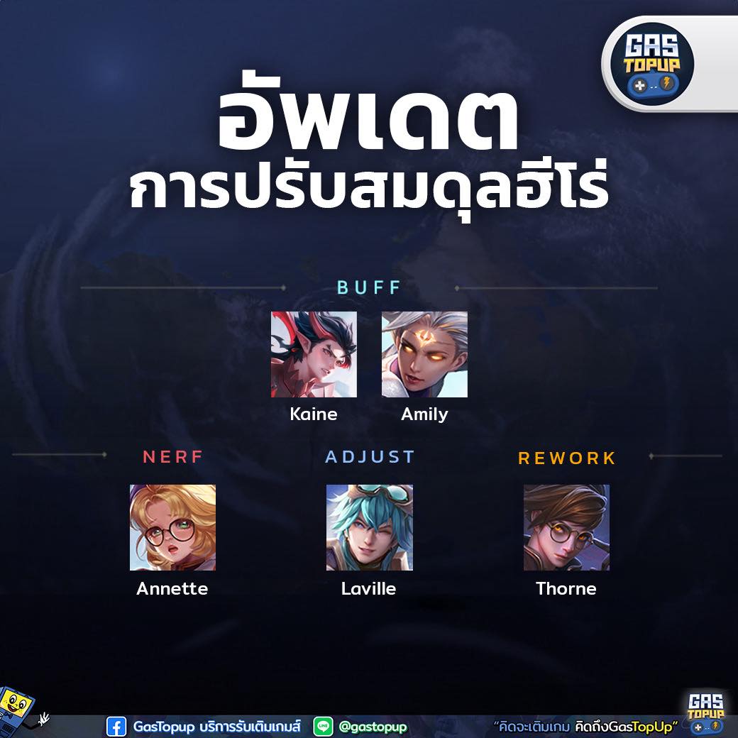 GasTopup - 📣ROV อัพเดทการปรับสมดุลฮีโร่ (Hero Balance) รายละเอียดอาจมี ...