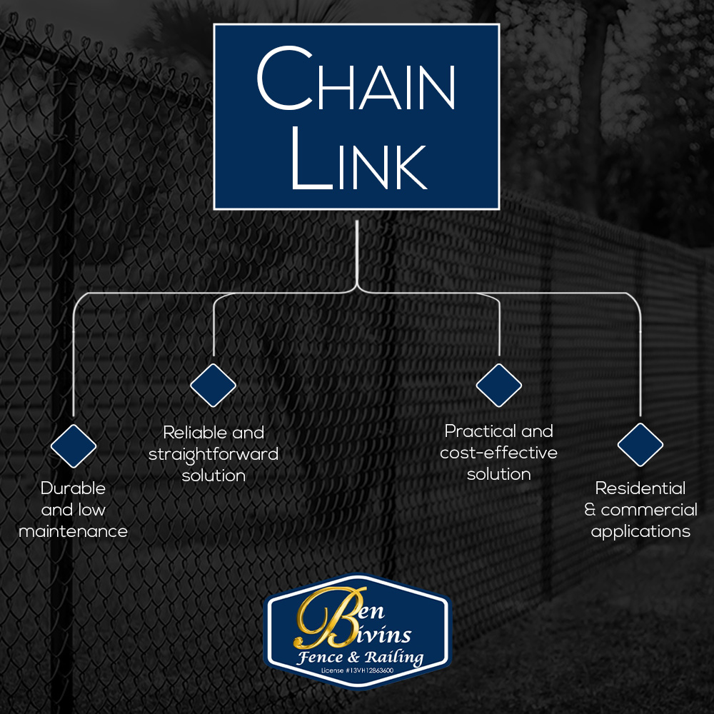 Ben Bivins Fence & Railing LLC