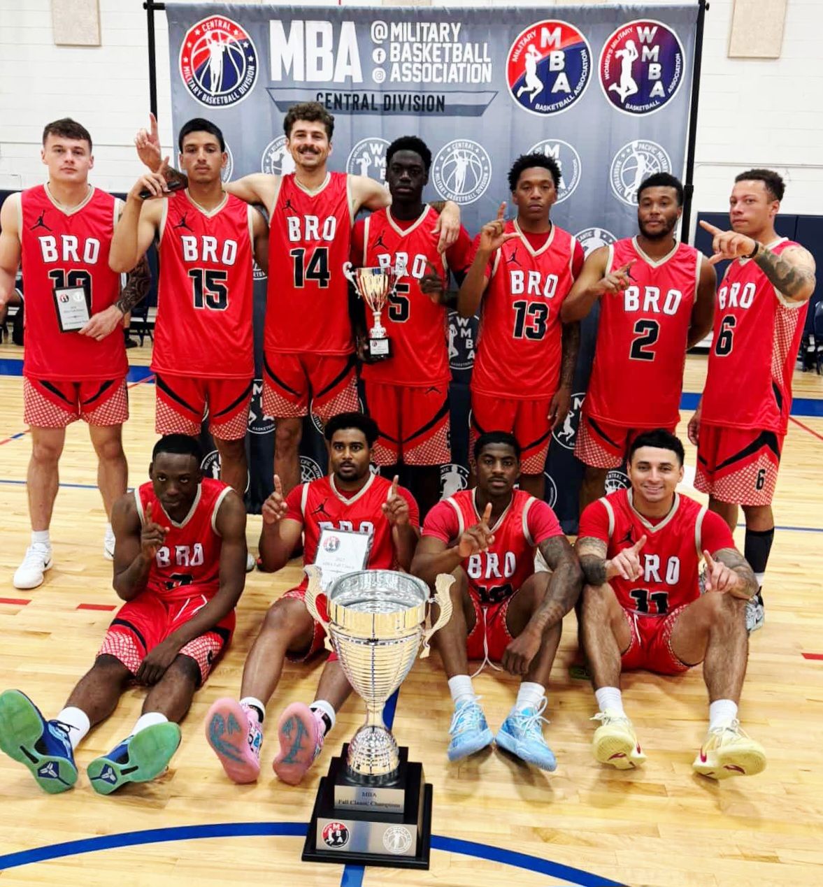 Fort Riley Post Basketball Team