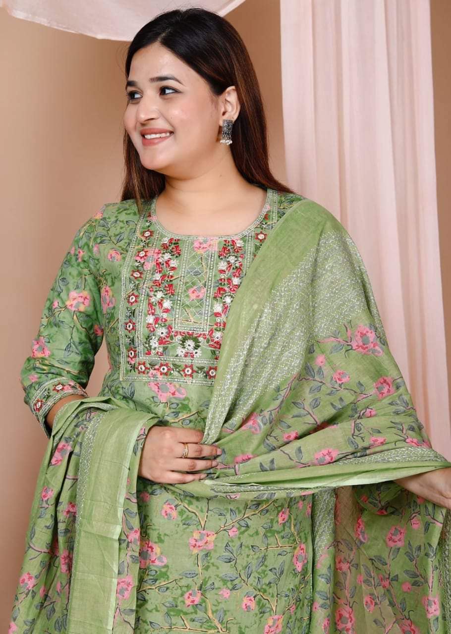 Simran Collection