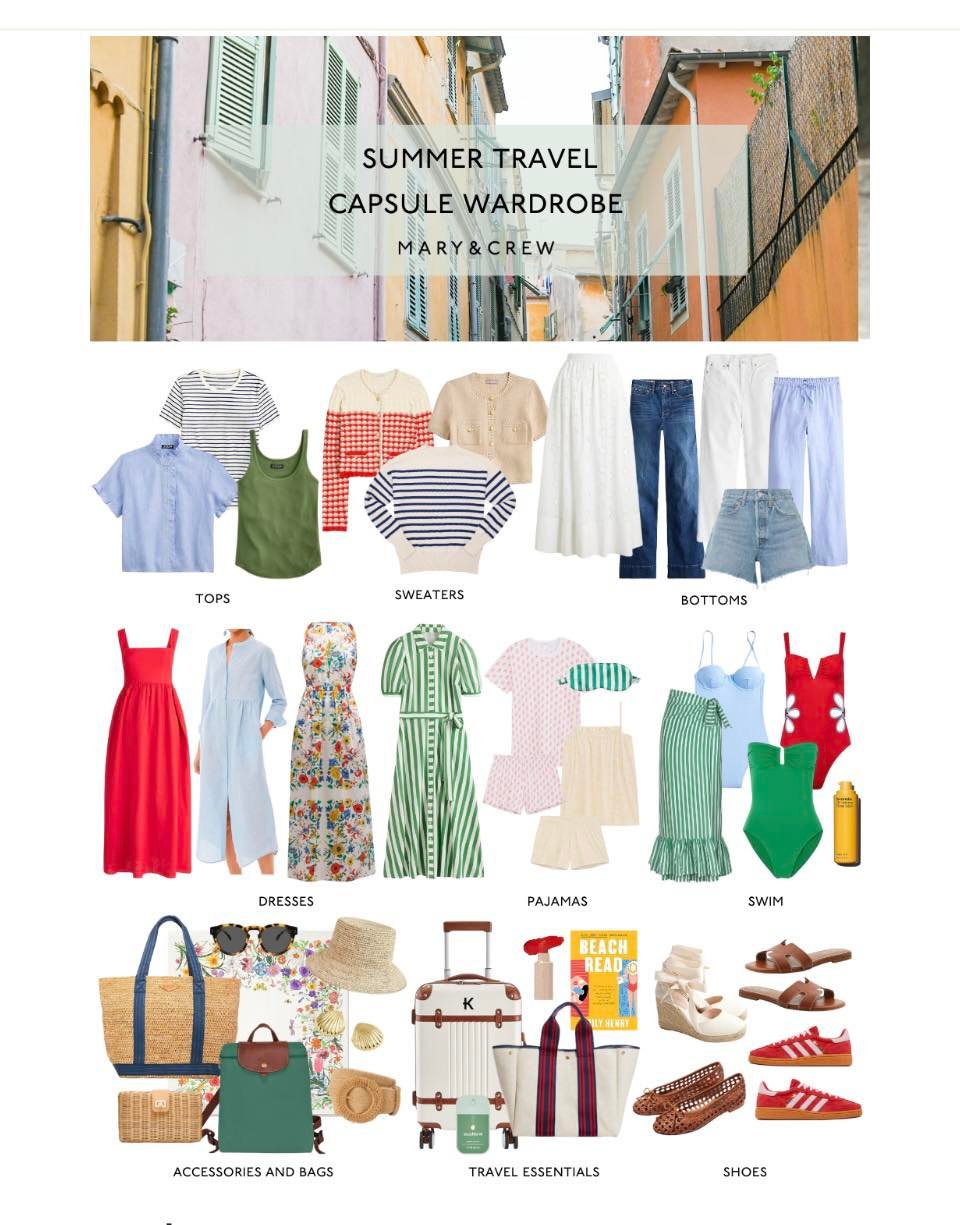 What's your travel packing style for a 2 week trip?