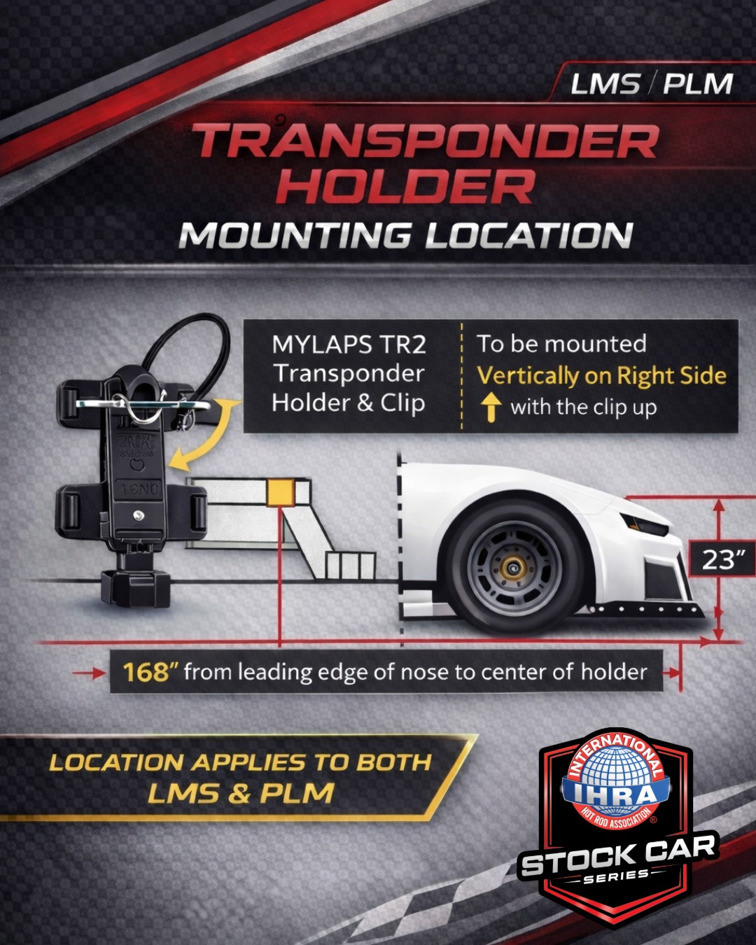 IHRA - 🚨 IHRA STOCK CAR RACE TEAMS, PLEASE READ THIS! 🚨 Before you roll ...
