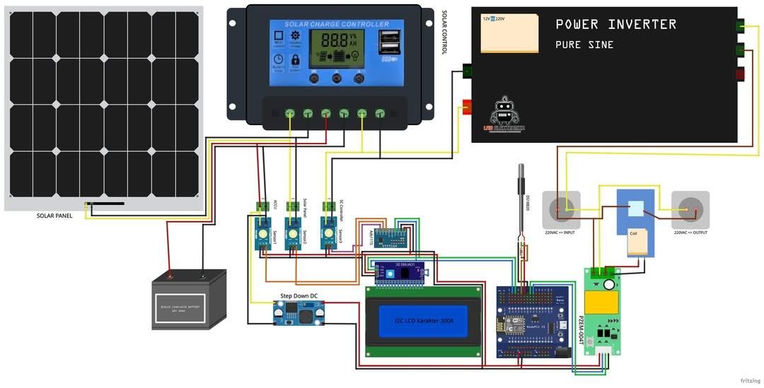 ESP32 ESP8266 For Beginner | Solar Panel Monitoring System and IOT ...