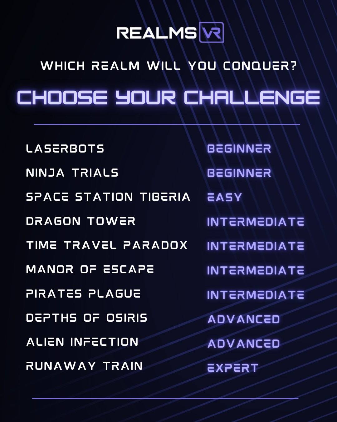 Realms.VR | Crowborough