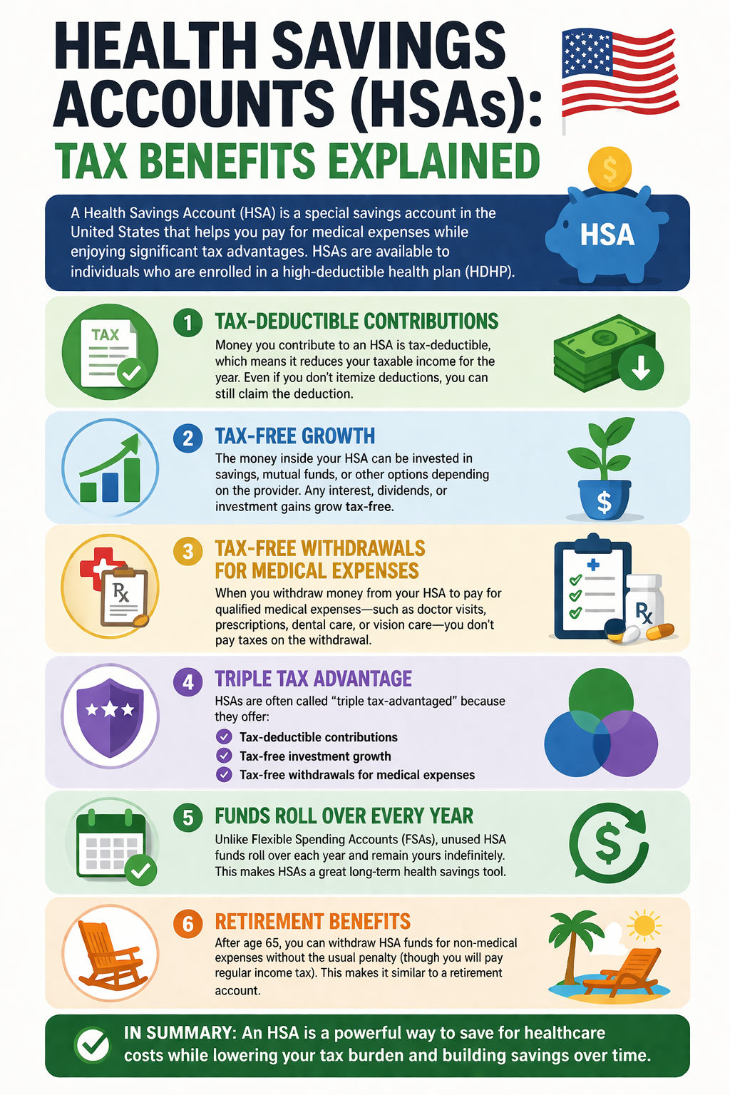 can i pay for tirzepatide with hsa Use My or FSA GLP-1 Prescription? A Complete Guide Understanding HSA & FSA Eligibility