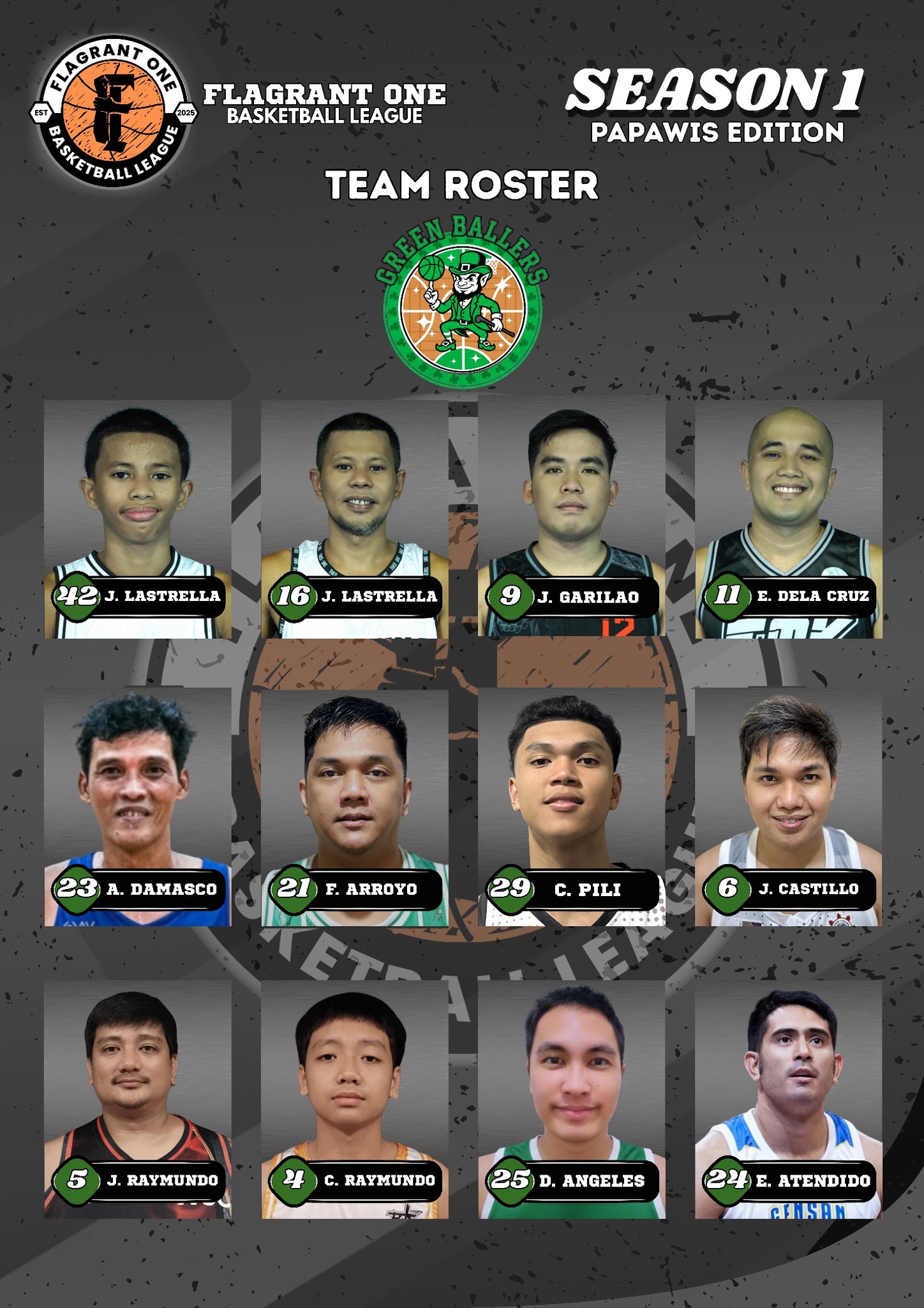 Flagrant - 🚨 ROSTER REVEAL ALERT! 🚨 Introducing your Papawis Edition ...