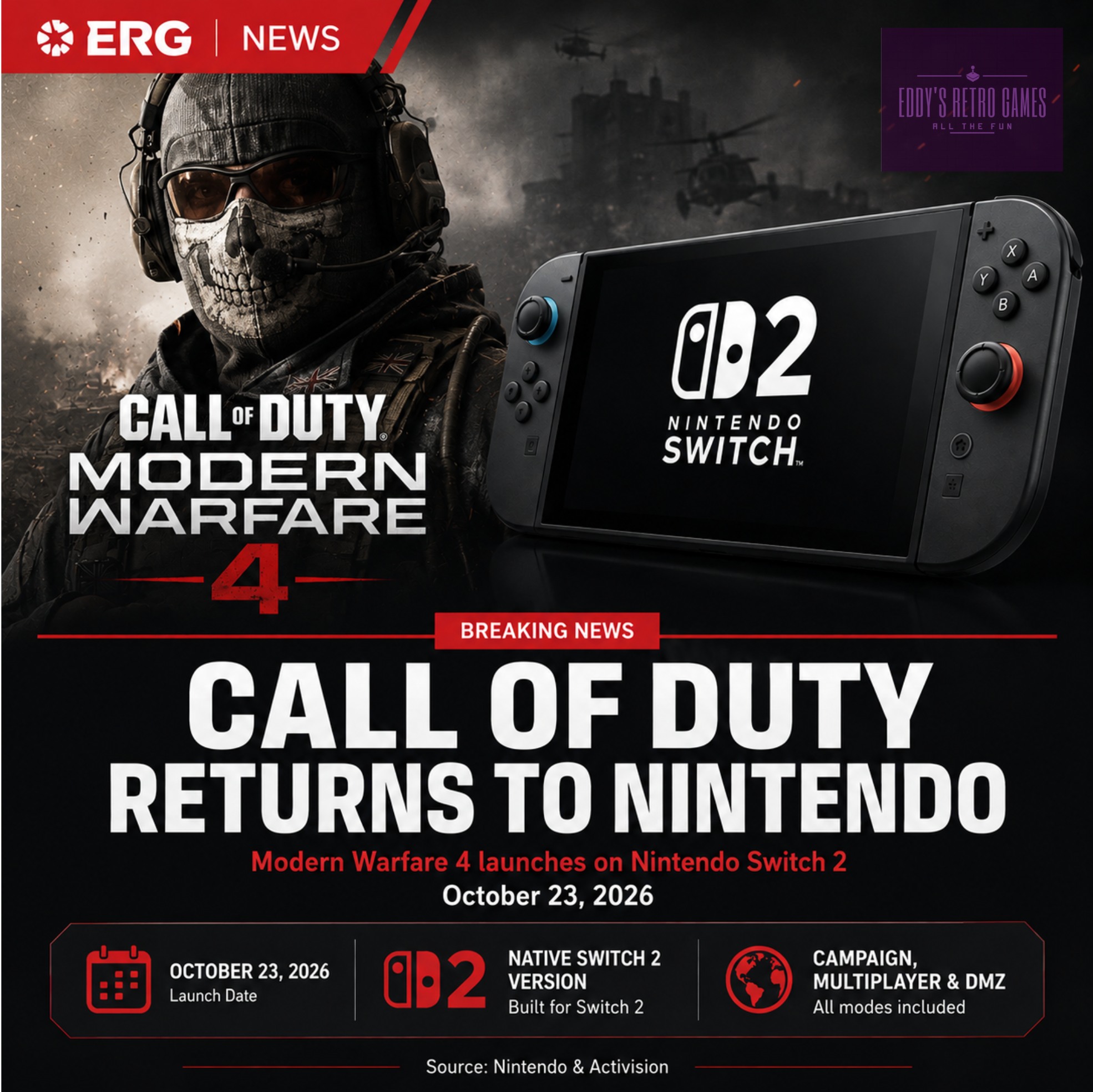 No Call of Duty: WWII on Nintendo Switch