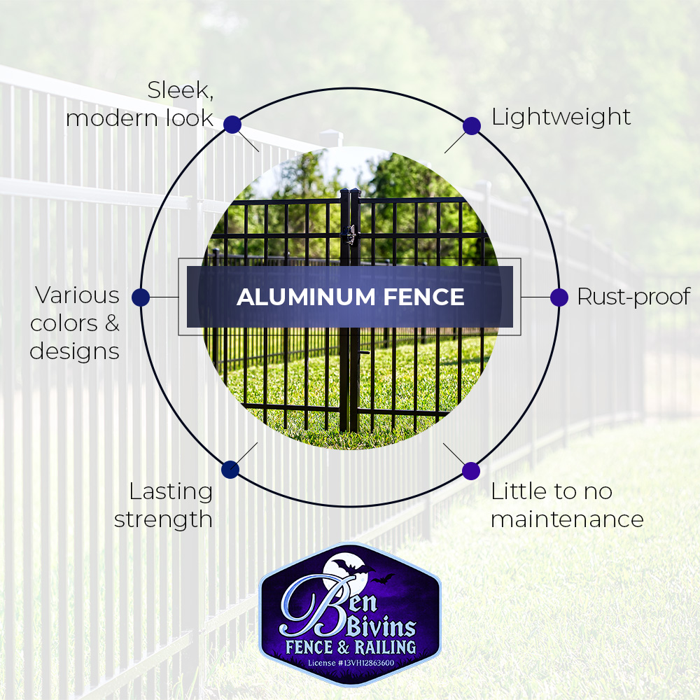 Ben Bivins Fence & Railing LLC