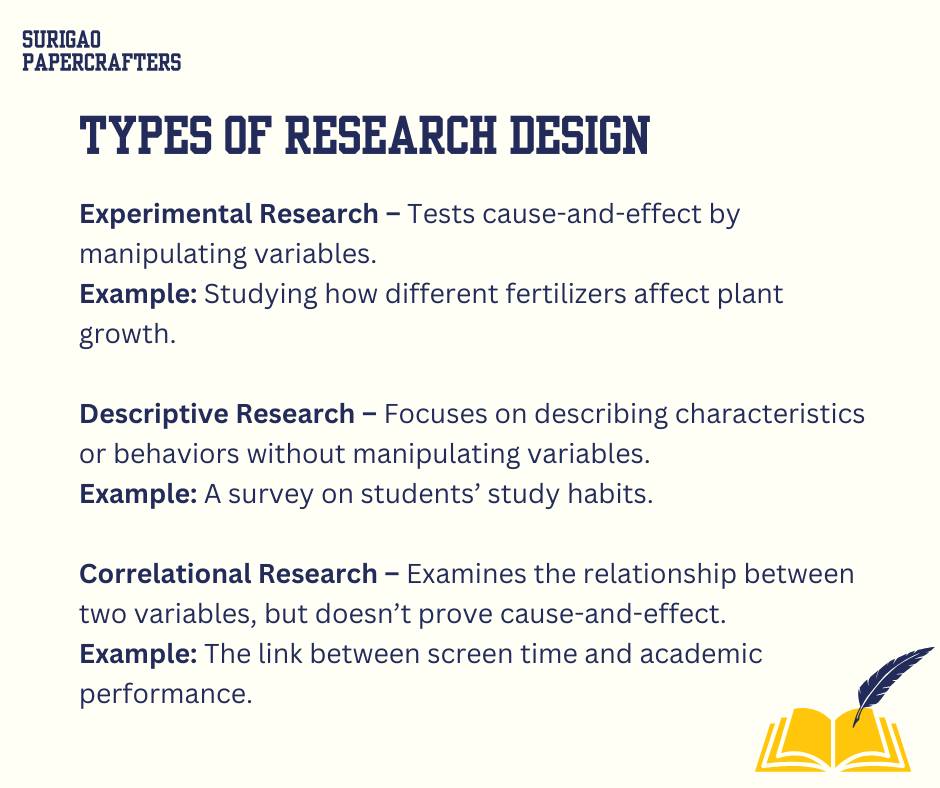 Surigao - Mga Klase klase sa Research Design Hamok klase sa research na ...