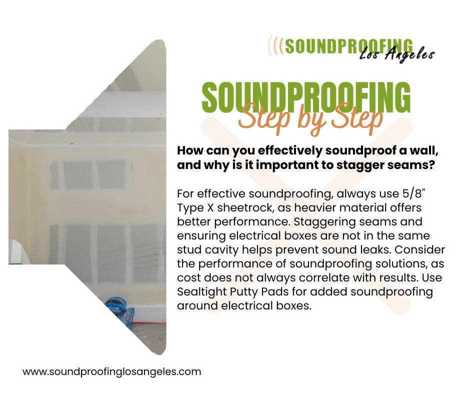Soundproofing Los Angeles | Bell CA