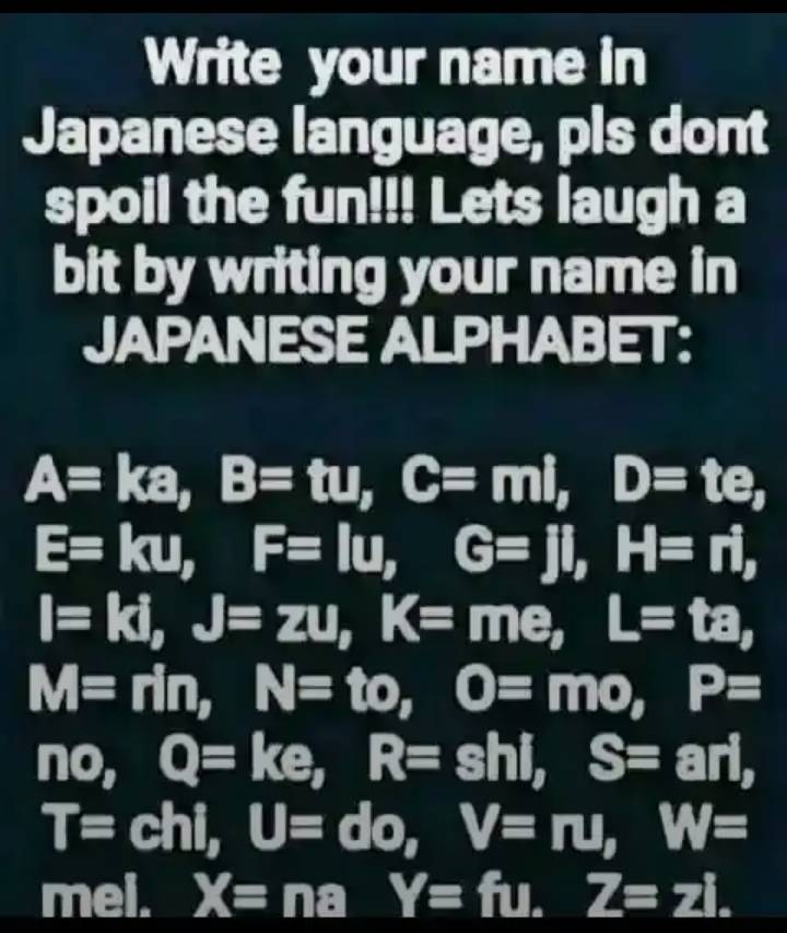 Spell your name into JAPANESE Your japanise name? A-Ka Ka A- J-Zu