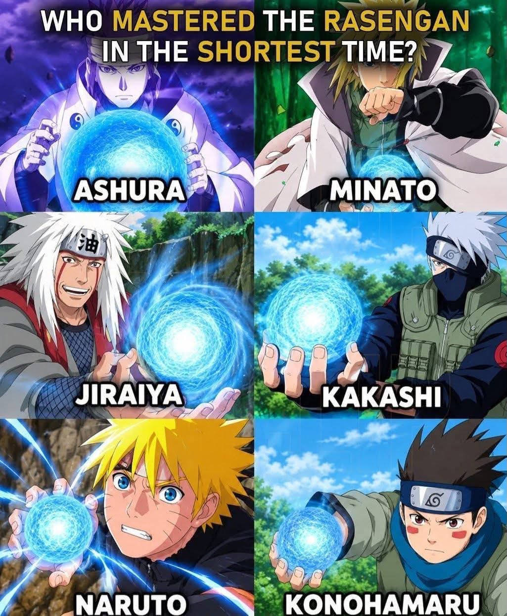 NARUTO -ナルト- BORUTO フィギュア Who mastered the Rasengan in the shortest time: Minato, Jiraiya