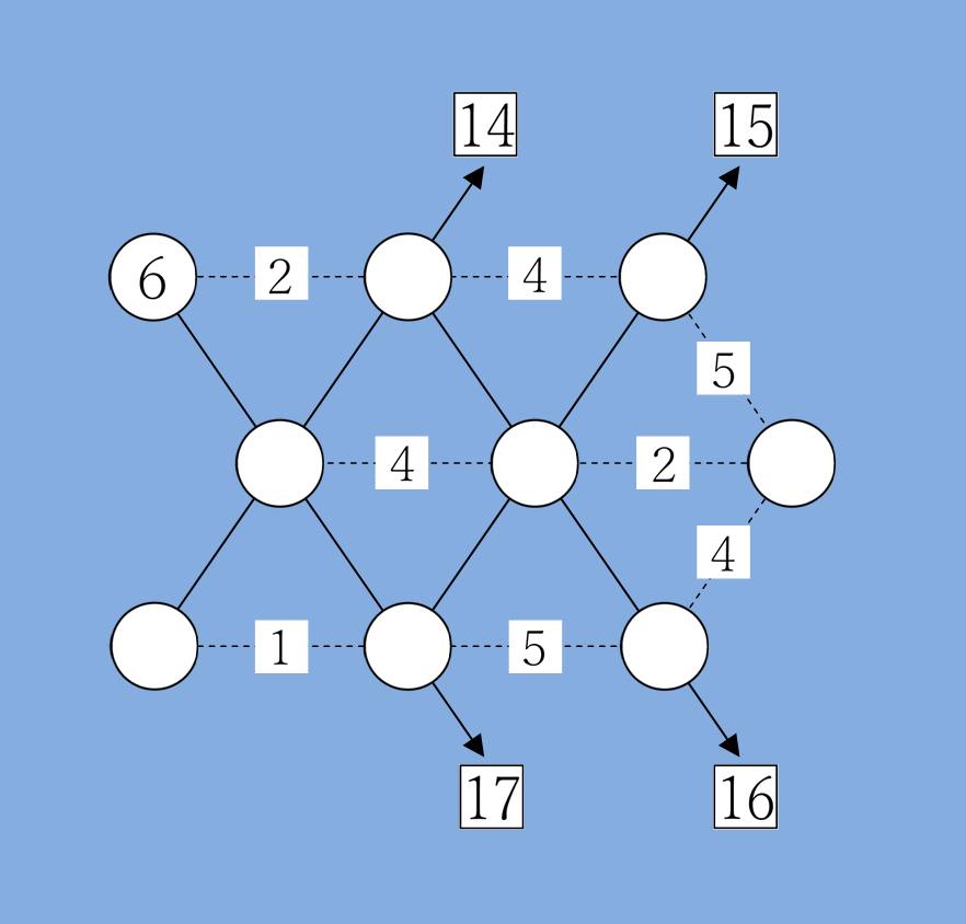 Discovering Mathematics | NEW ARROW PUZZLE ＃142 | Facebook