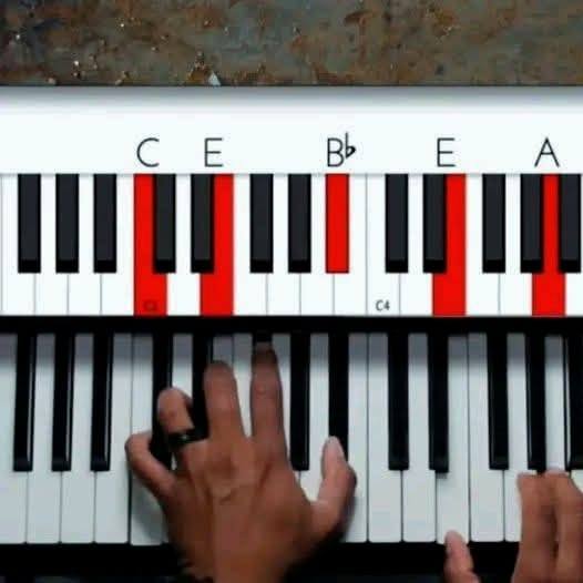 ‎meaning of the music terms:👇... - Piano theory and practice | Facebook