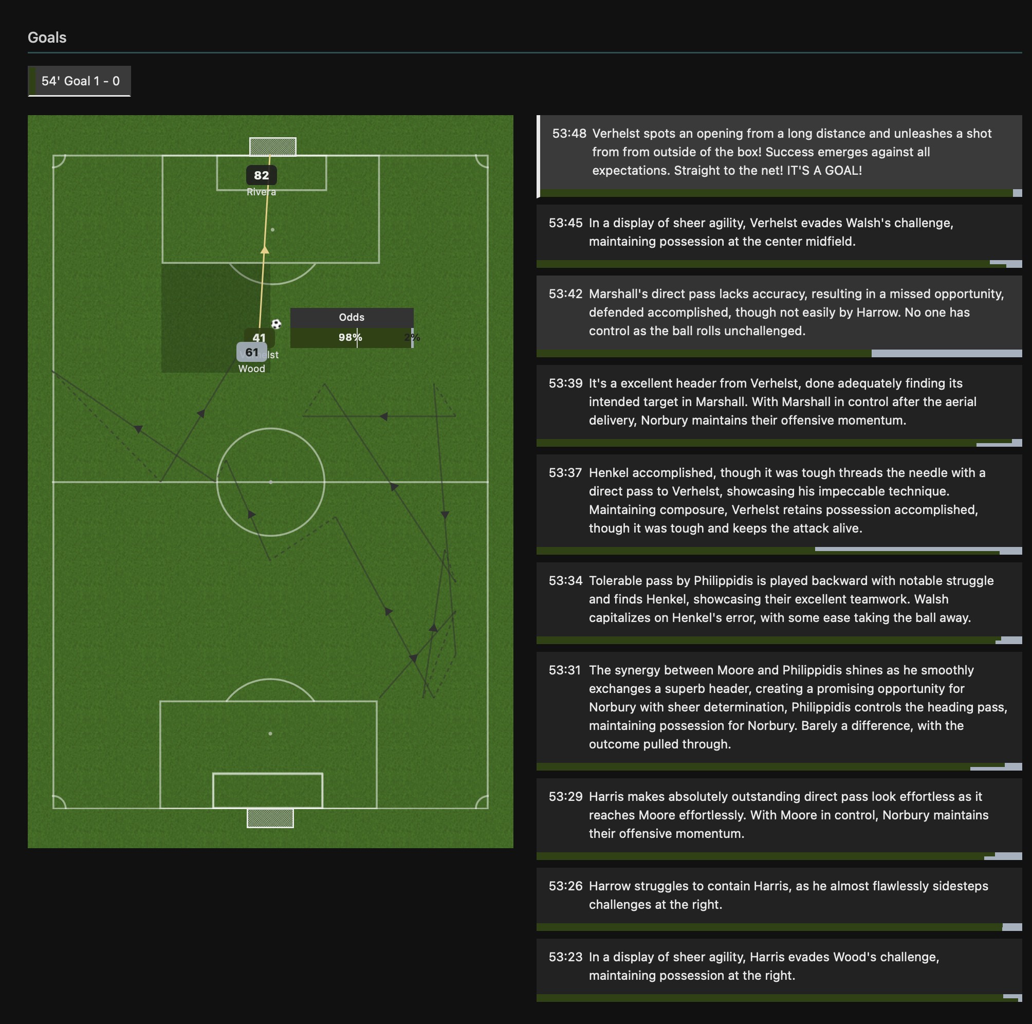 Onside Manager