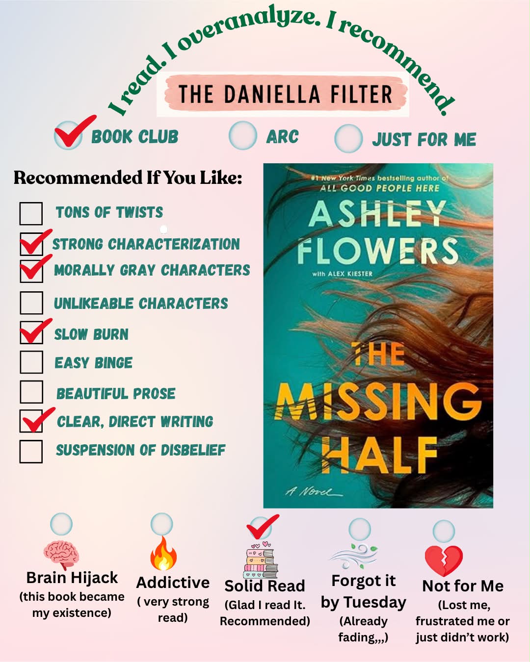 Review of The Missing Half by Ashley Flowers