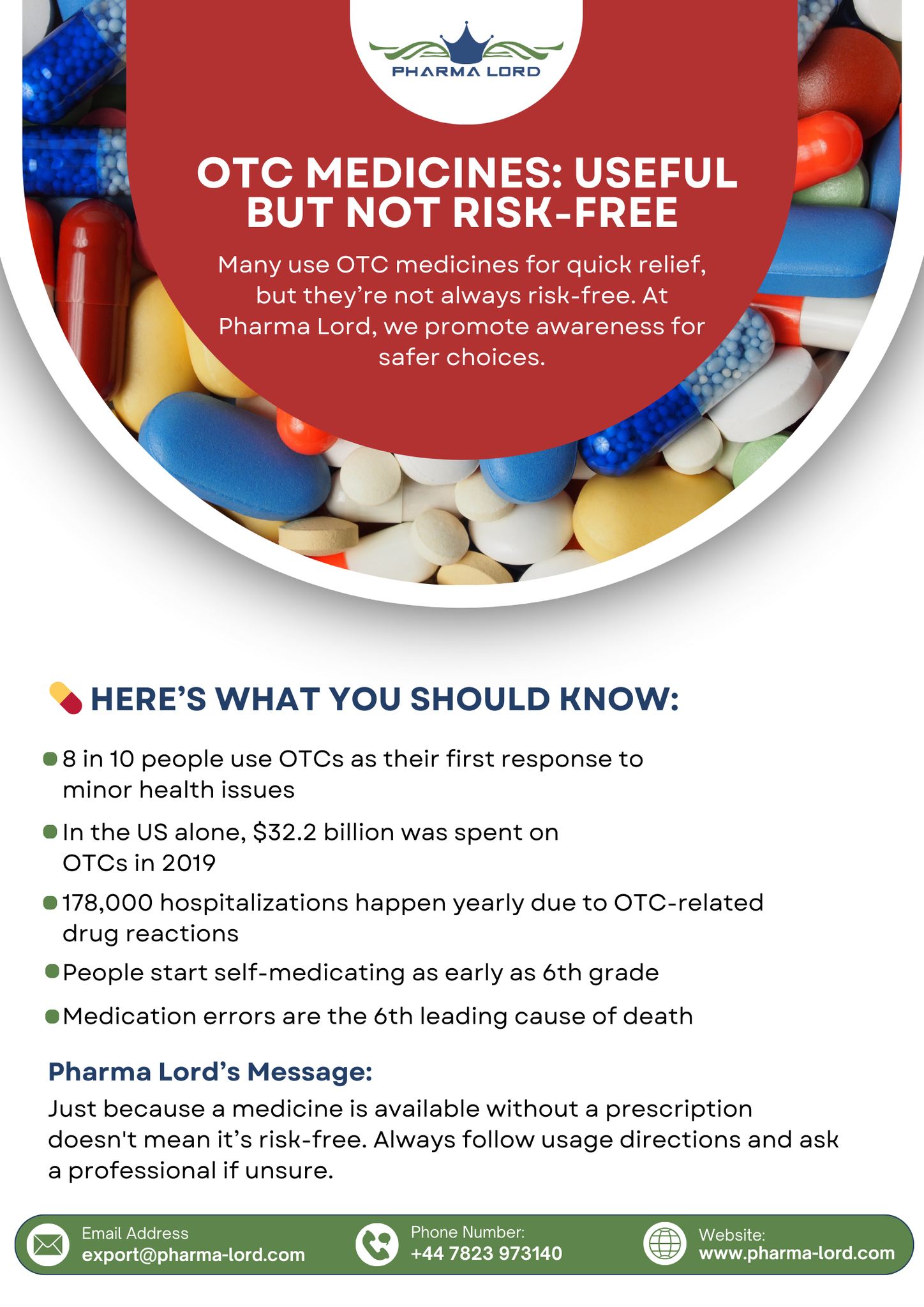 Pharma - Did you know? Over-the-counter medicines are often seen as ...