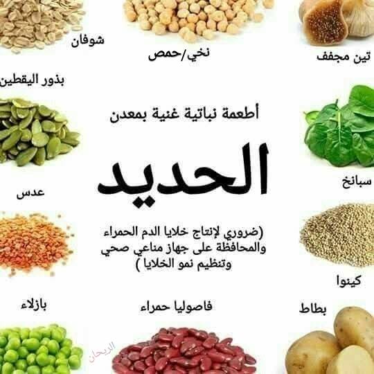 دليل العلاج بالأعشاب | Facebook