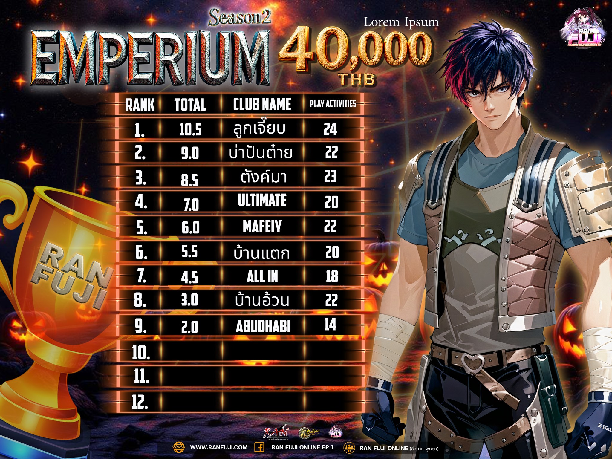 Fuji - 📢 ** OPEN SEASON 2 Ran Fuji ** 💎 **EMPERIUM WAR** รอบ ⏰ 21.00 น. ...