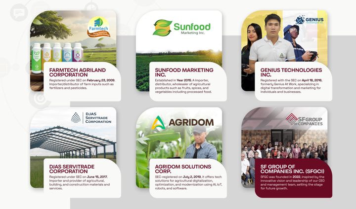SF Group of Companies Inc.
