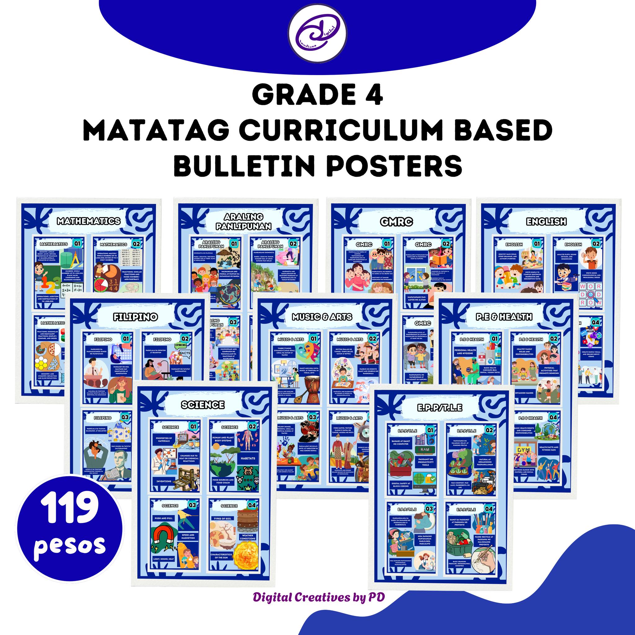 DepEd Classroom Decors & Printable School Materials | **GRADE 4 MATATAG ...
