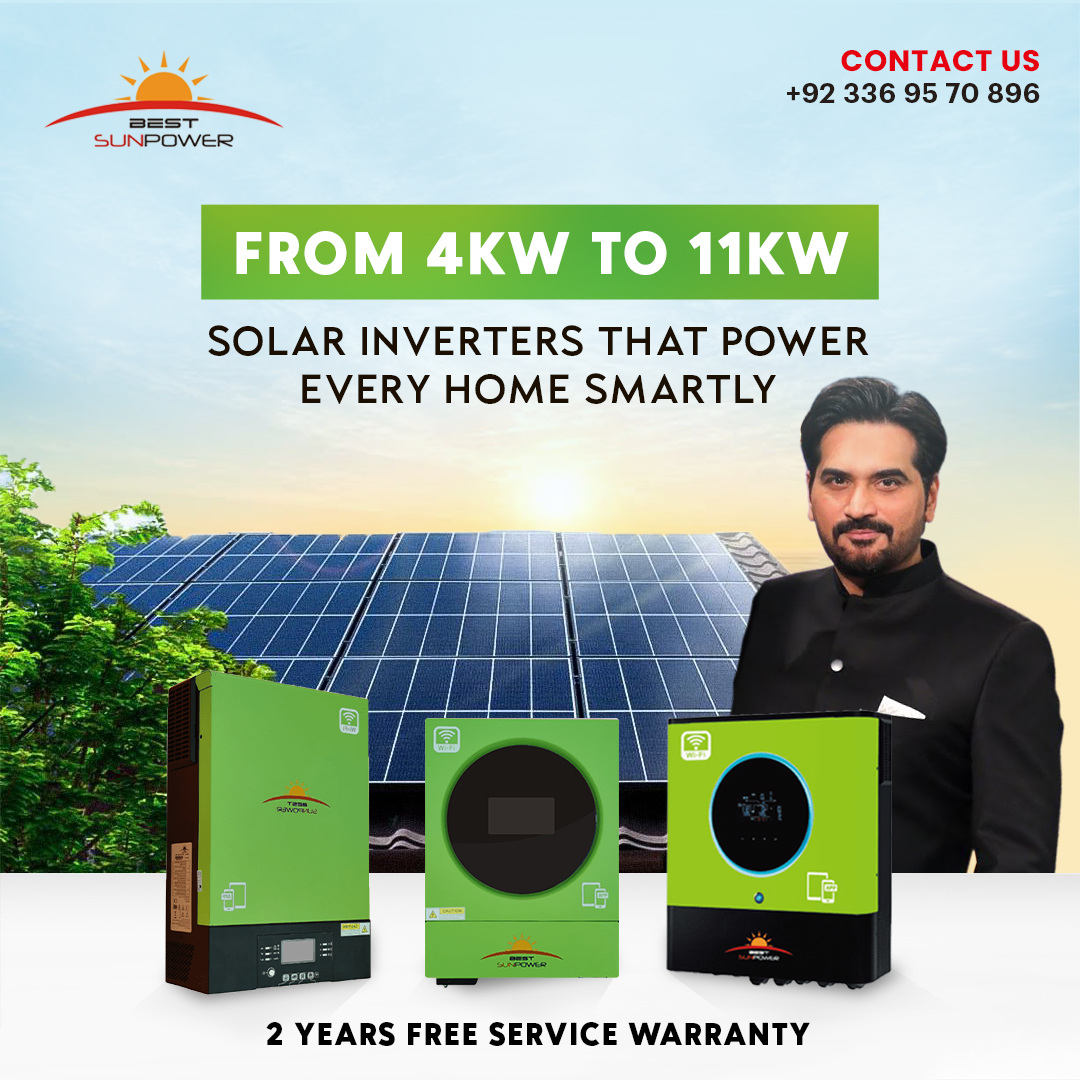 Best - Find the perfect solar match for your home’s energy needs ...