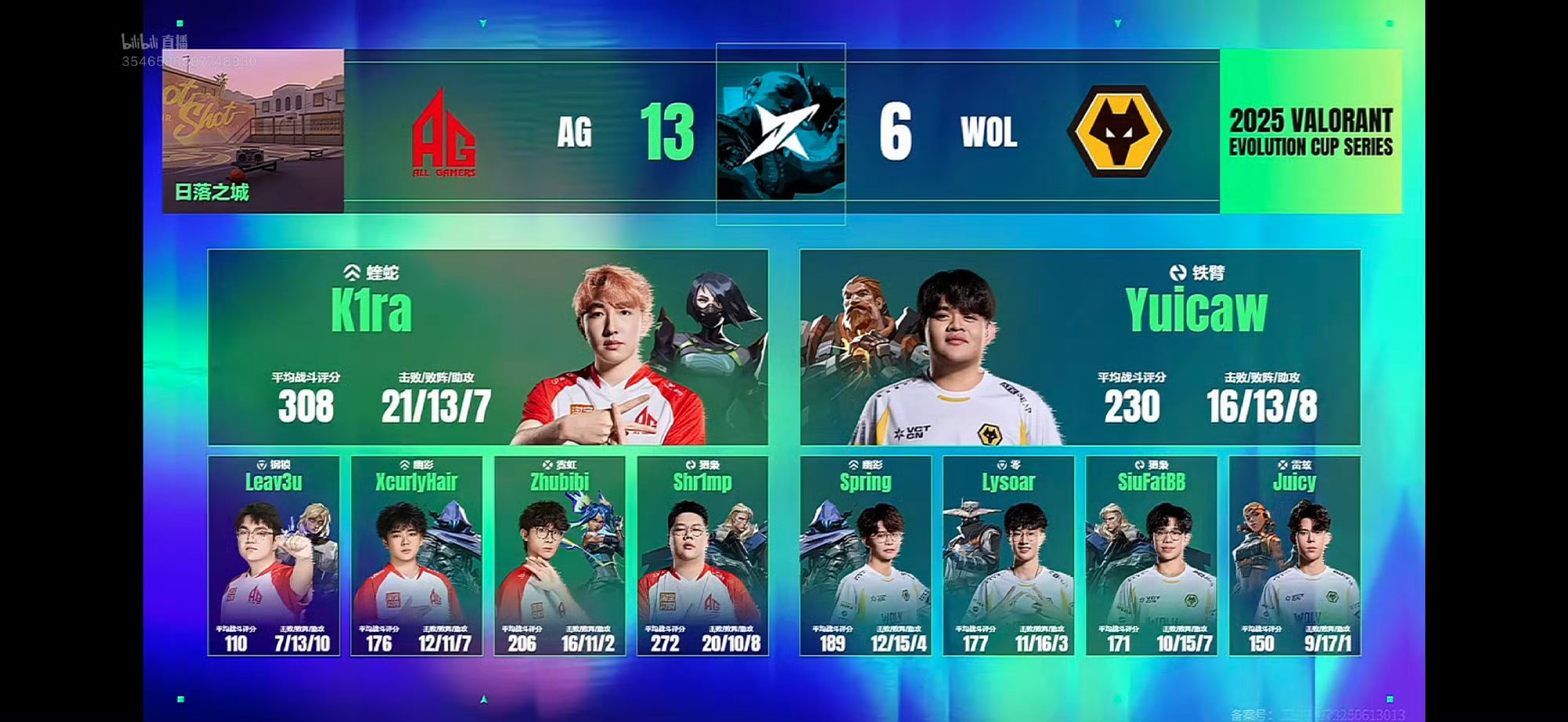 𝖋𝖊𝖆𝖗 𝖓𝖔𝖙𝖍𝖎𝖓𝖌 - Sấn con đòi của Wolves Esports