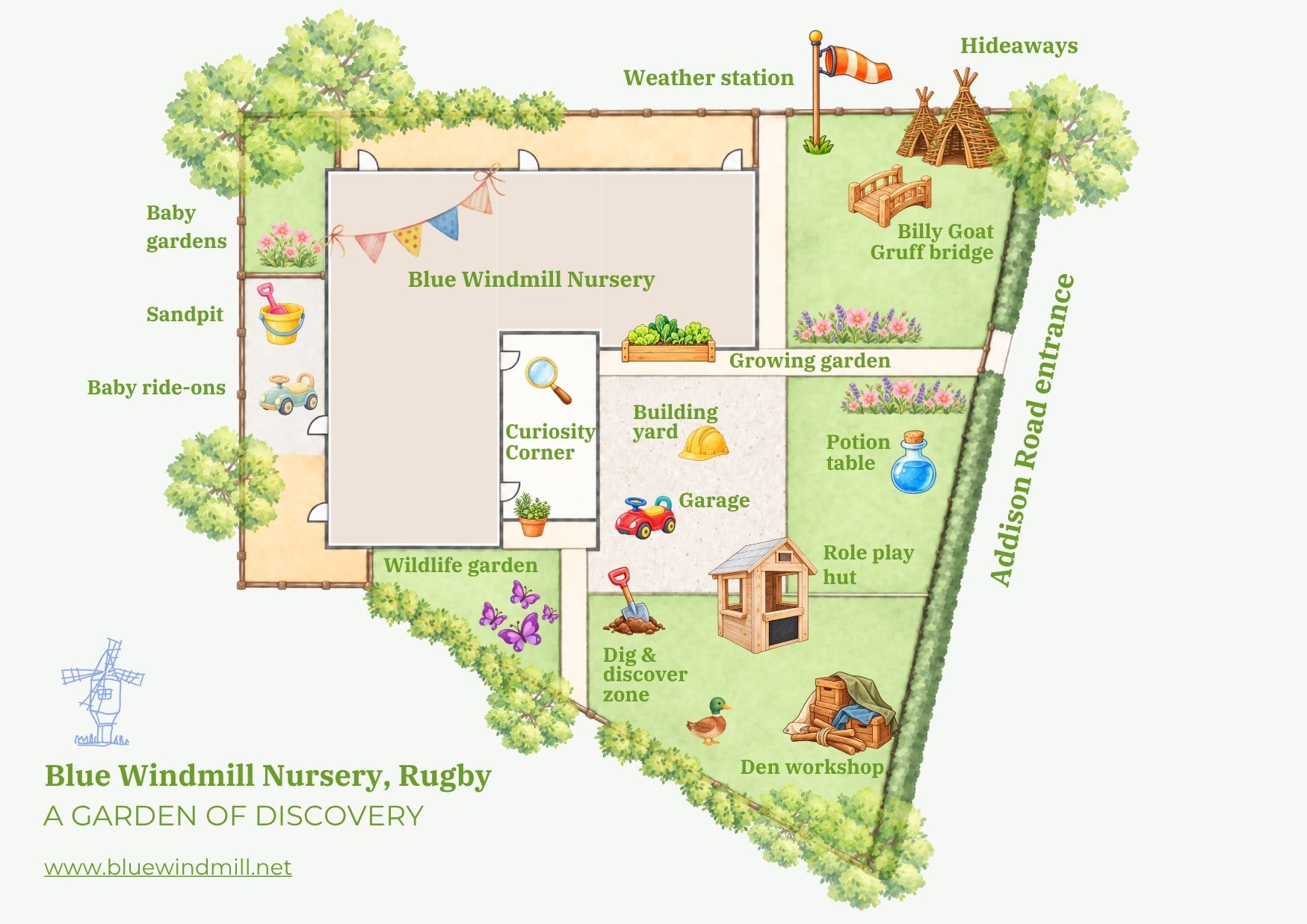 Blue Windmill Nursery | Rugby