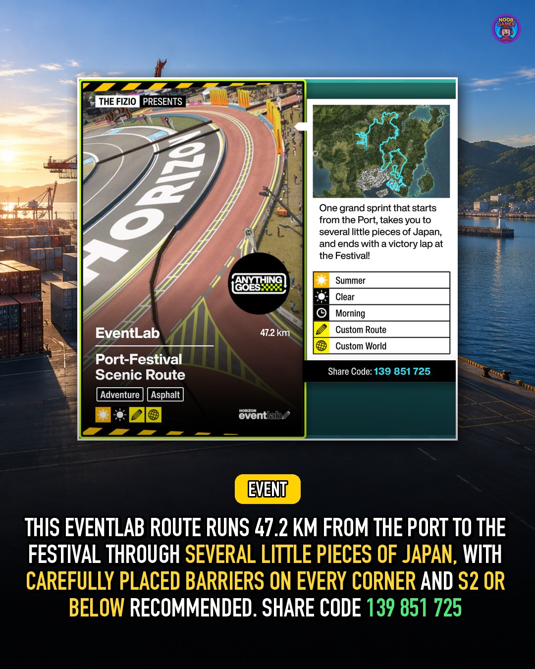 Port Festival Scenic Route 47km Eventlab Share Code