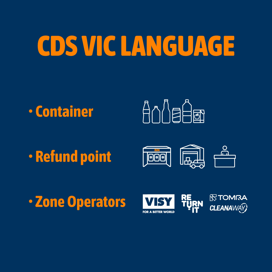 ♻️ Decoding CDS Vic... - Victoria's Container Deposit Scheme