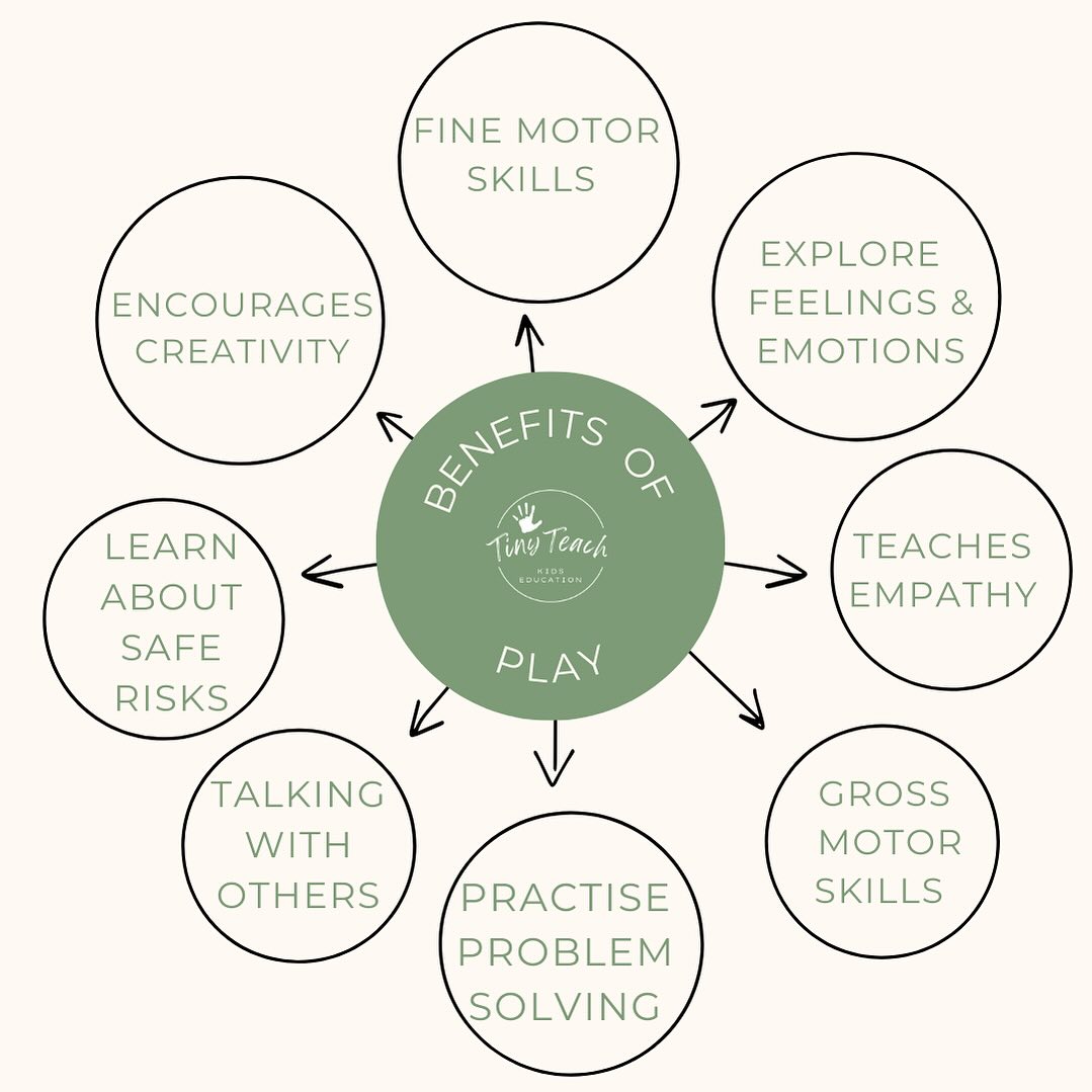 Tiny Teach CBR - Let's talk about the magic of playtime 🌈...