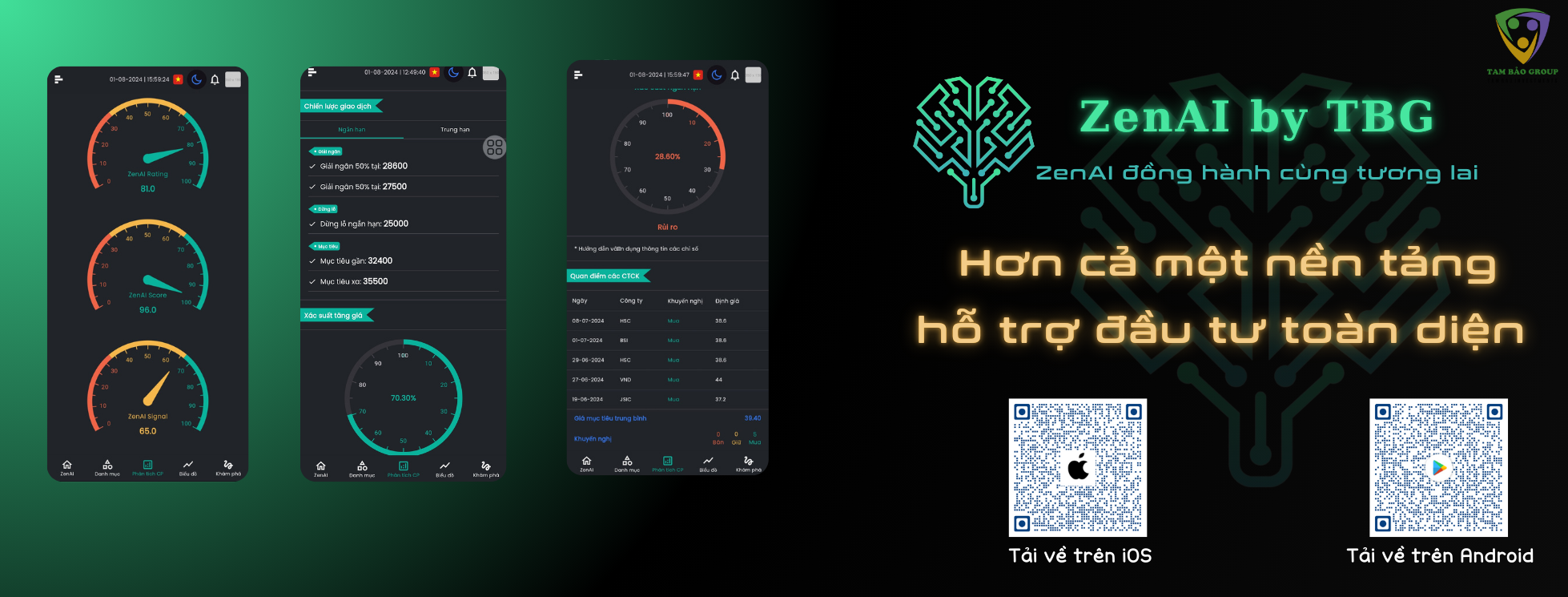 ZENAI Stock - ZENAI Technology | Hanoi