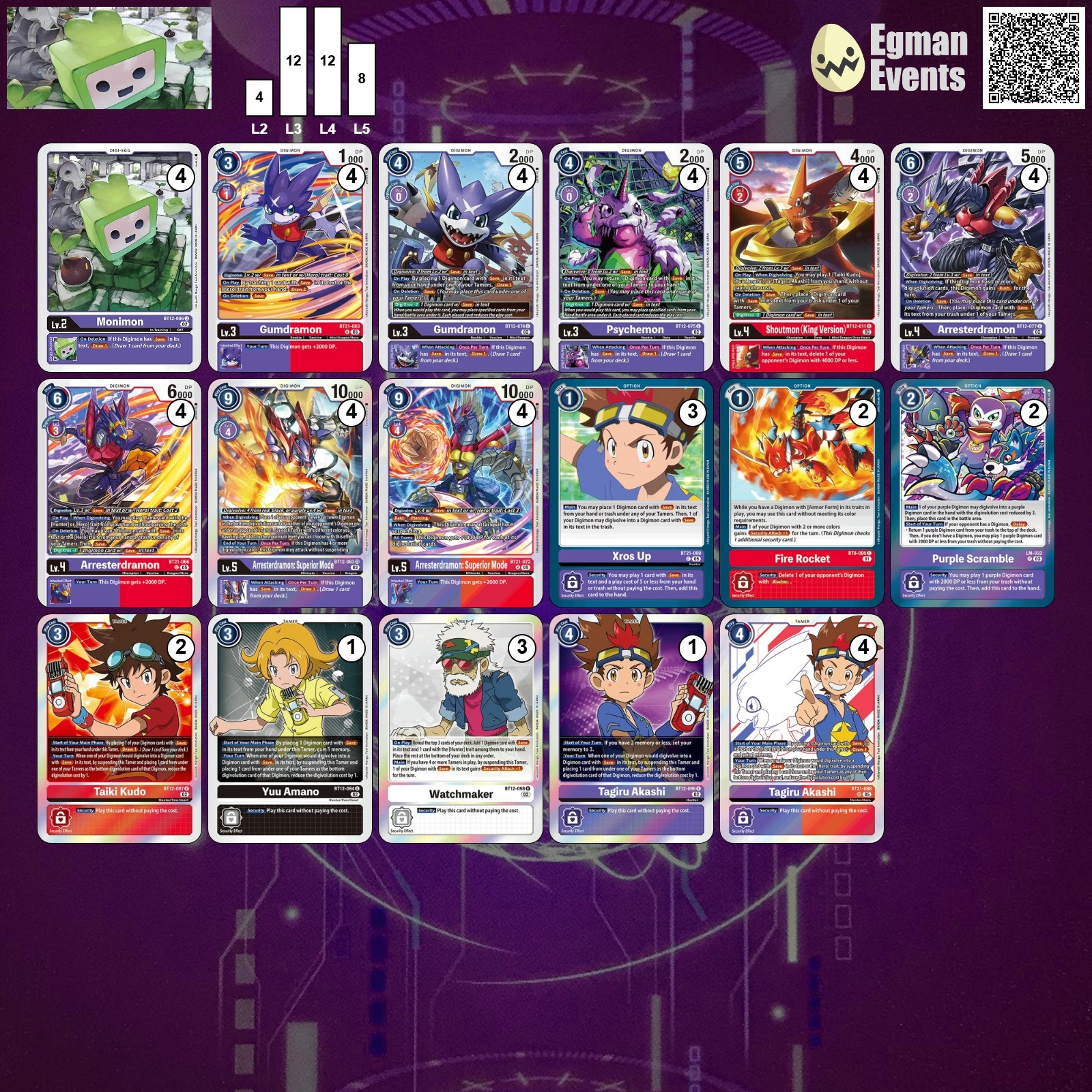 digimon card game meta decks Starter Deck: Dragon of Courage : Toys & Games Top 4 decks from Digimon