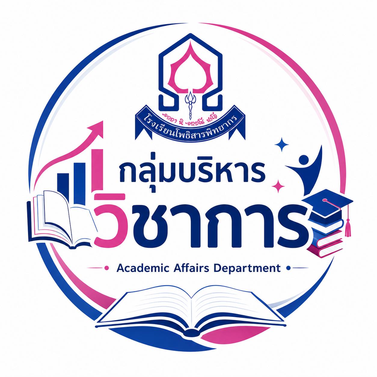 กลุ่มบริหารวิชาการ โรงเรียนโพธิสารพิทยากร - PS. Academic | Facebook
