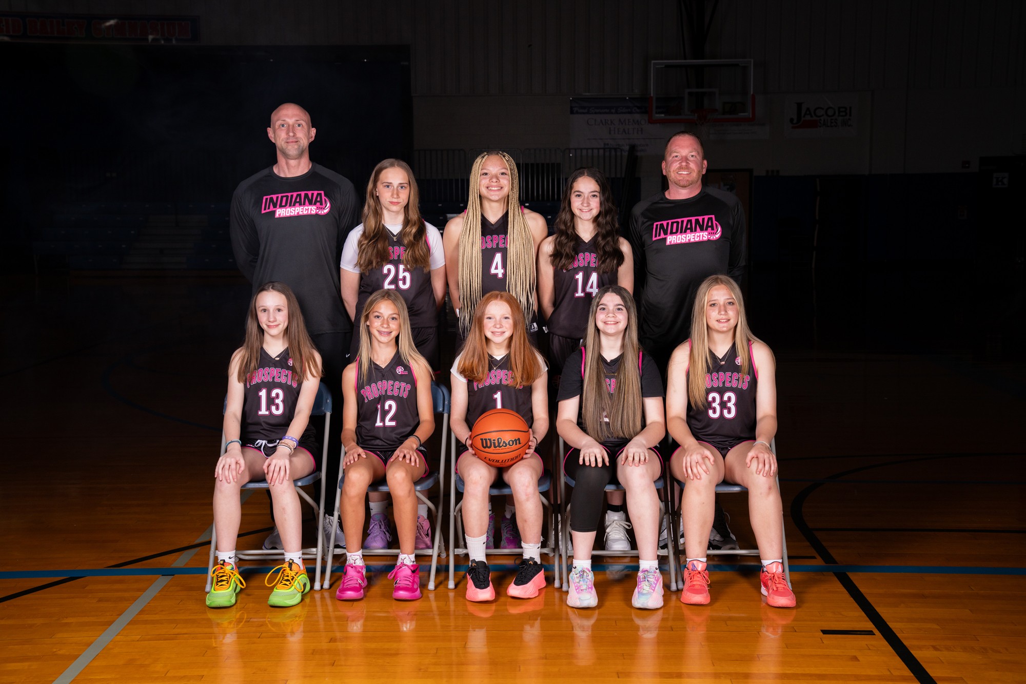 Indiana Prospects 2031
