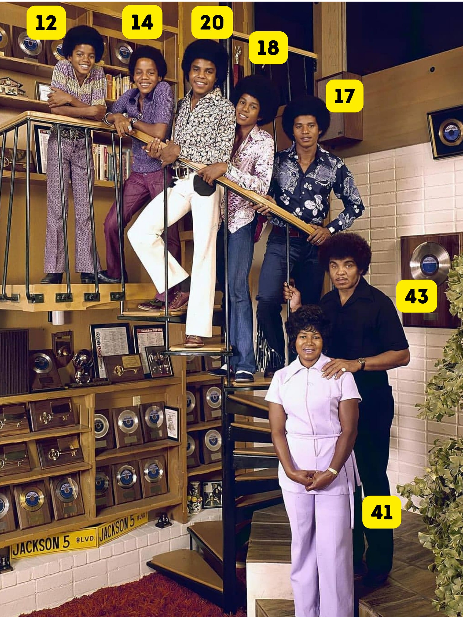 The Jackson 5 at home in 1971