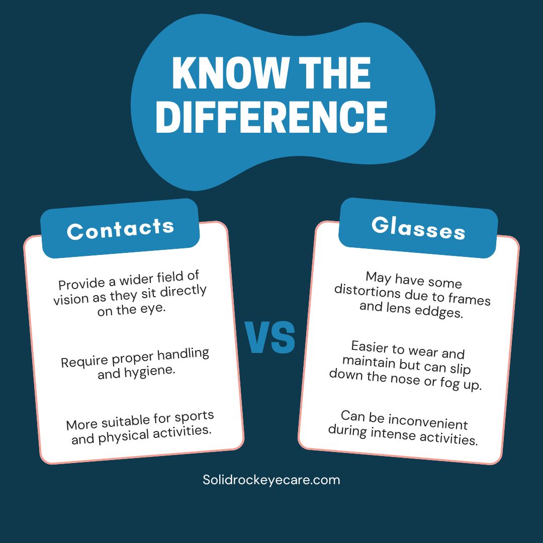 Inconvenience Vs. Inconvenient: What’S The Difference? – SVFH
